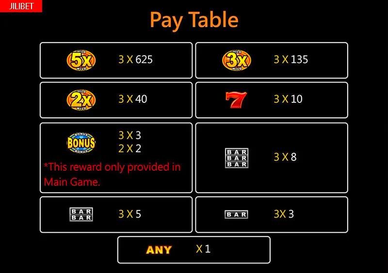 taya 777 login register 100 free bonus casino no deposit philippines